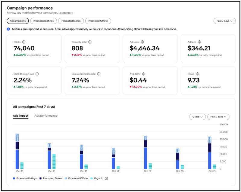 Ads_dashboards_04.jpg