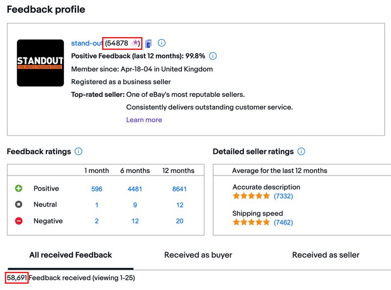 How buyers' feedback affects your feedback metrics