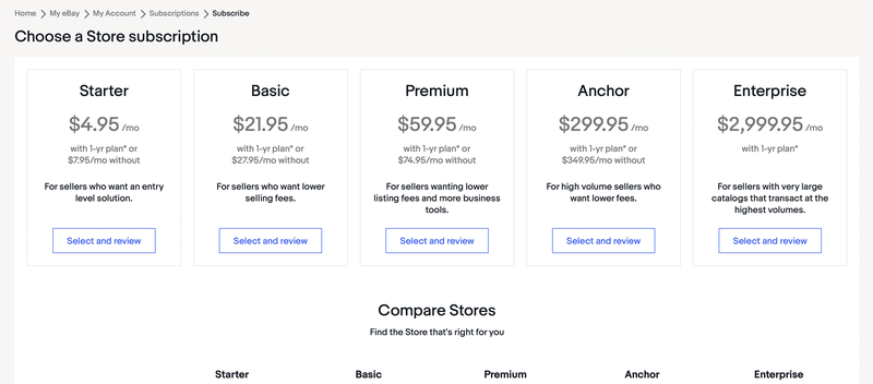 Monitoring your business in Seller Hub