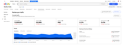 Seller Performance Traffic-01.png