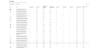 Seller Performance Traffic-02.png