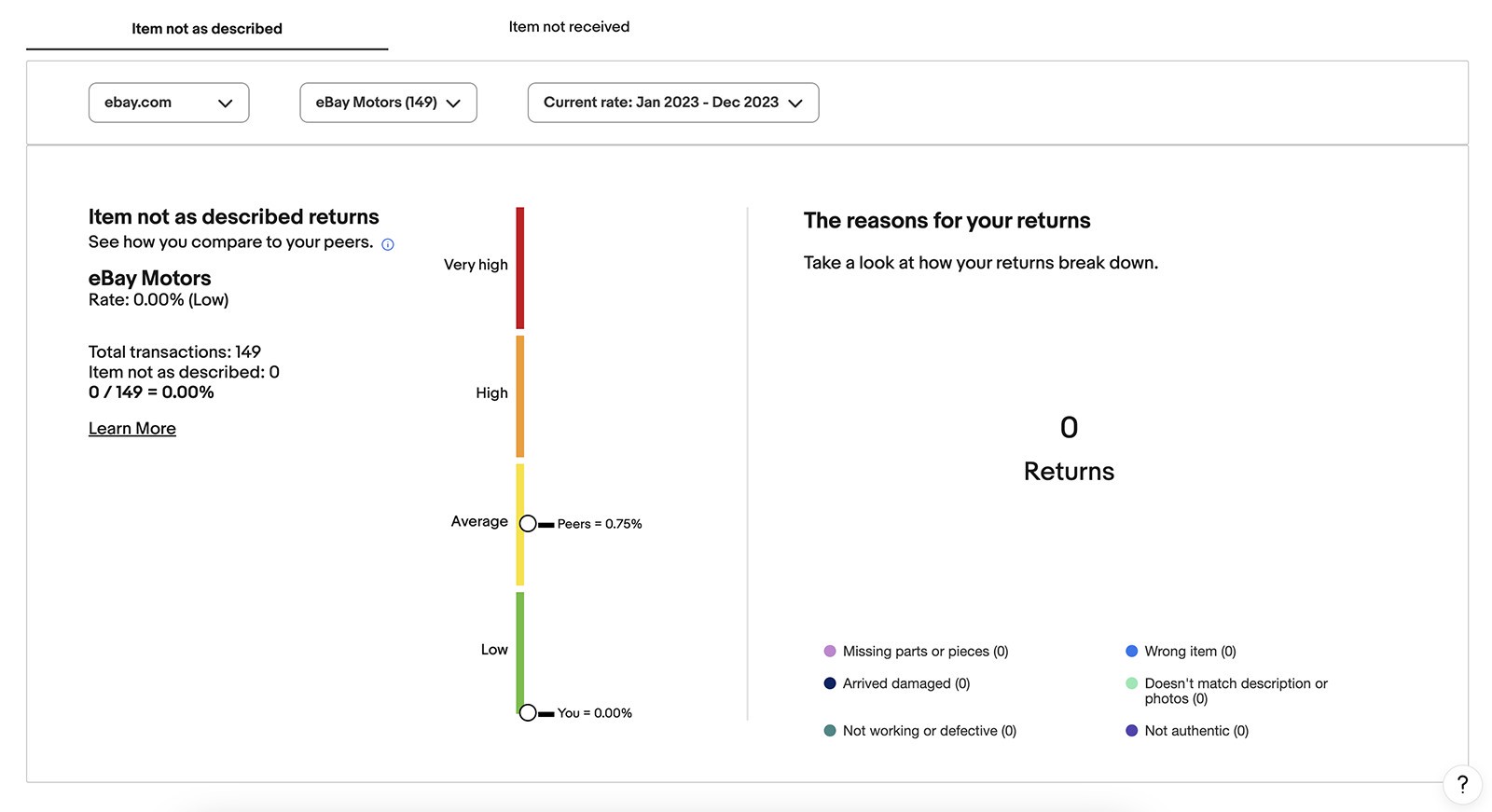 ServiceMetrics_1_2.jpeg